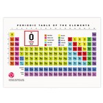Science and Technology Periodic Table Tea Towel
