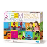 Science and Technology STIAM – Trousse magnétique
