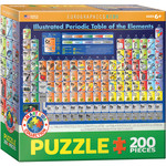 Science and Technology Puzzle Illustrated Periodic Table of the Elements 200 pc