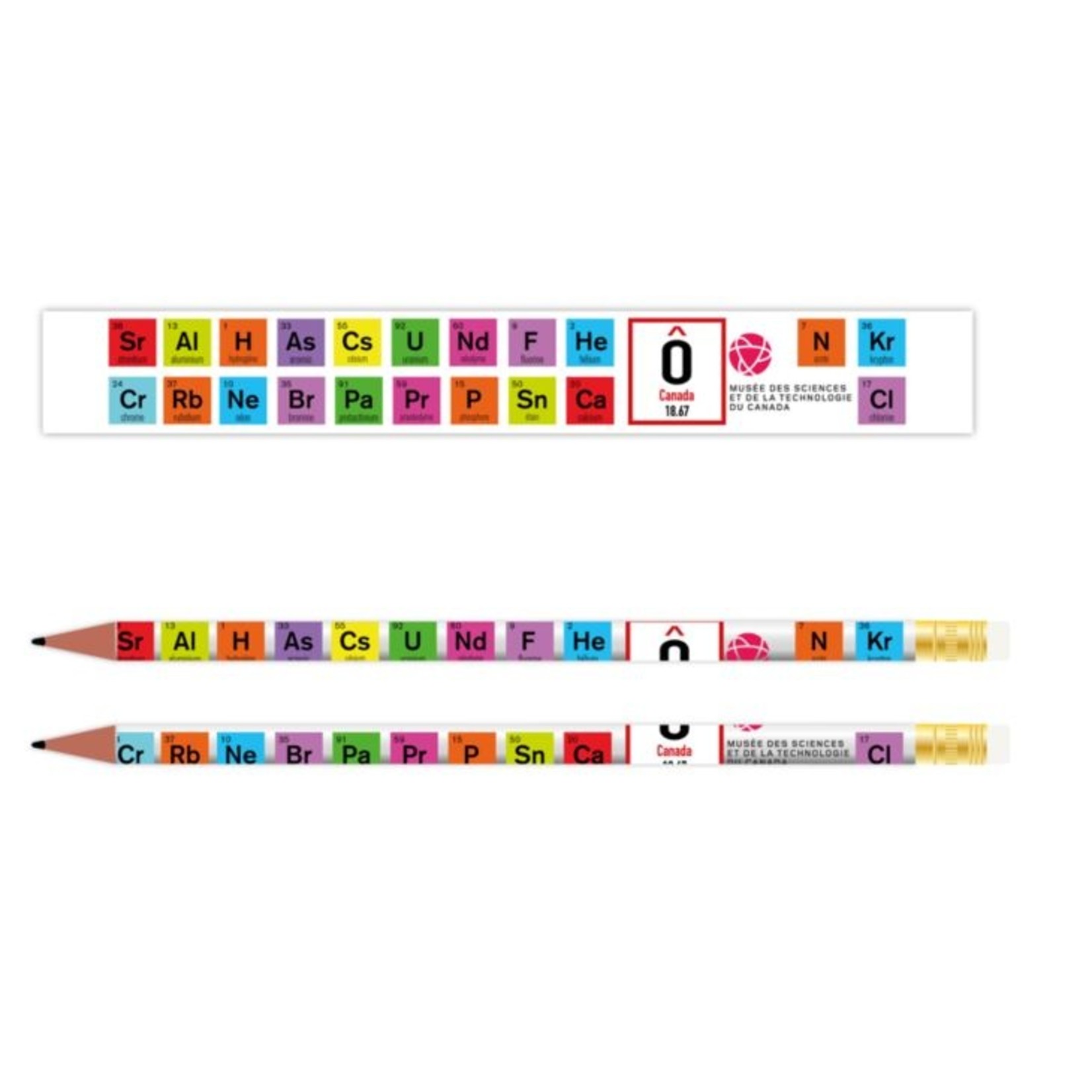 Science and Technology Periodic Table Pencil