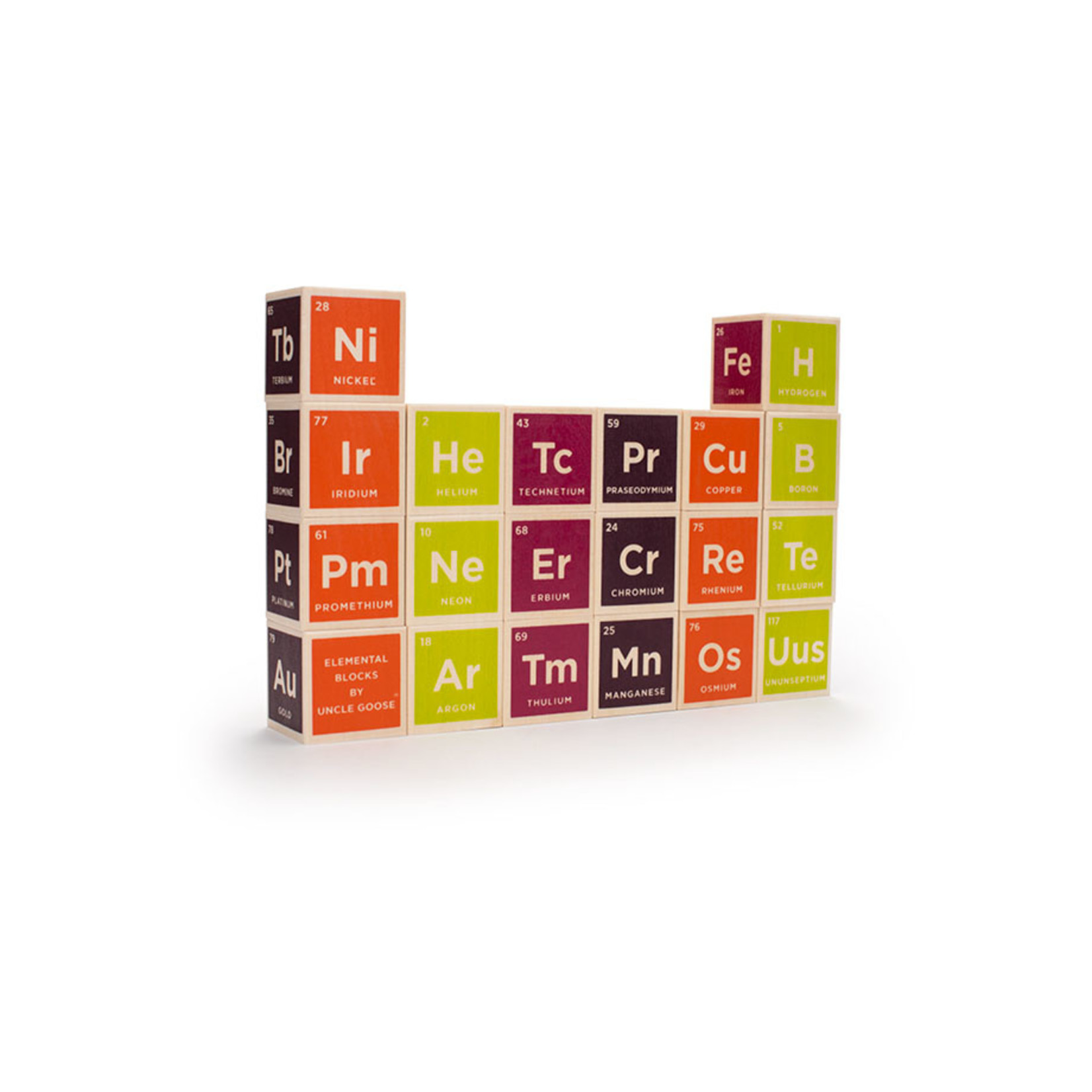 Science and Technology Periodic Table Building Blocks
