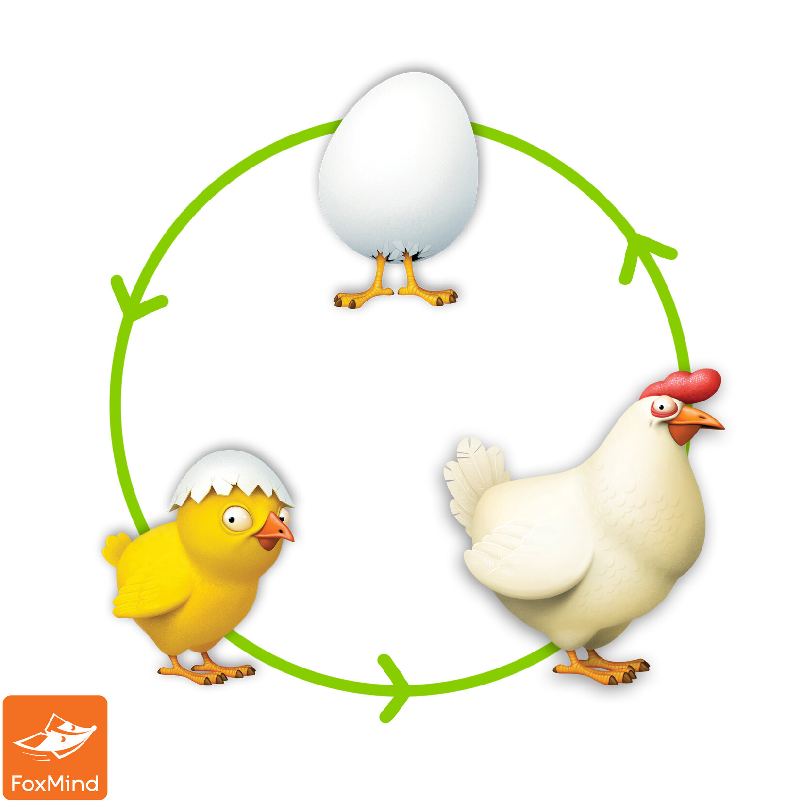Agriculture and Food Chickadoo - An Egg-cellent Adventure