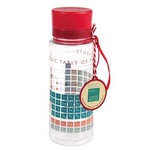 Science and Technology Water Bottle - Periodic Table