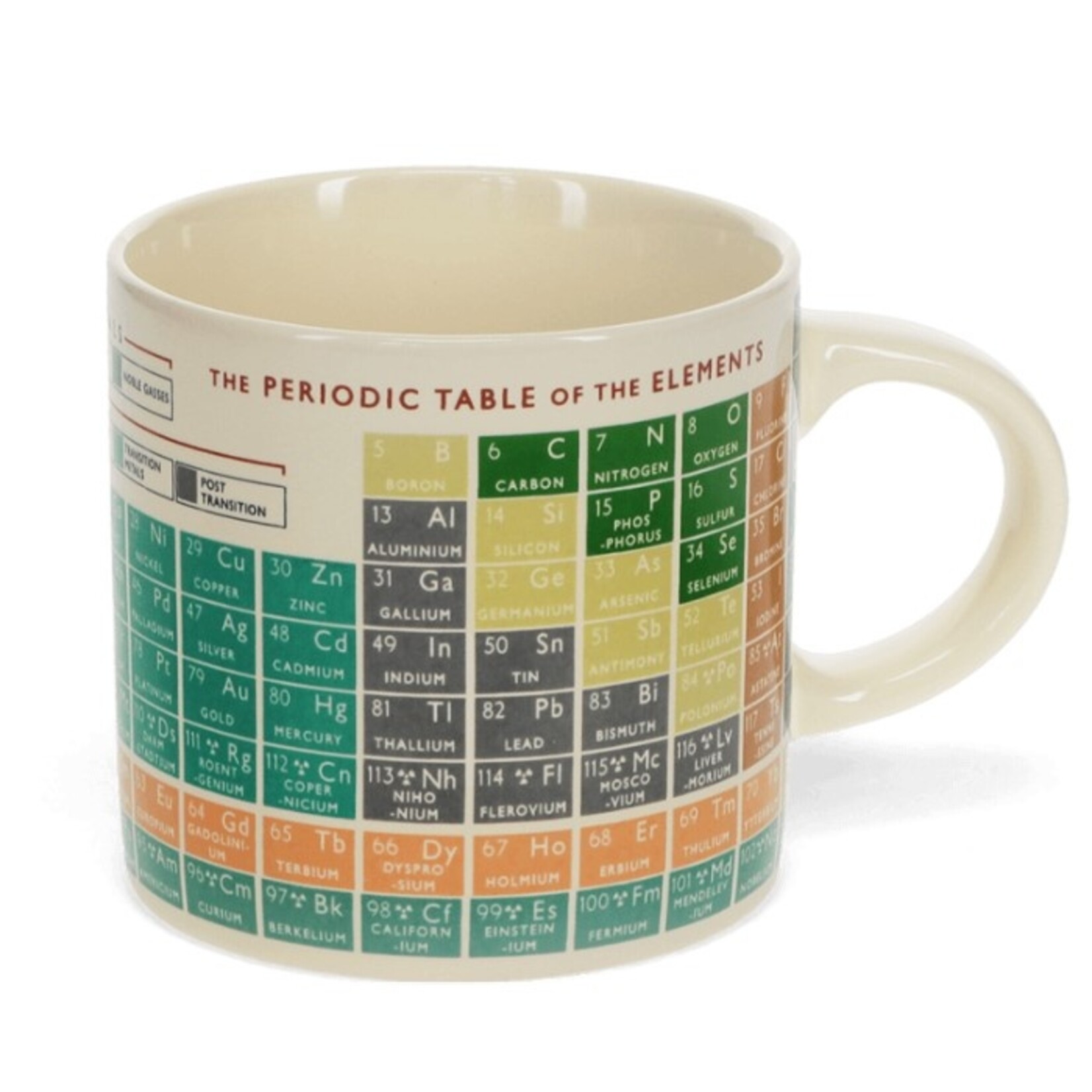 Science and Technology Ceramic Mug Periodic Table