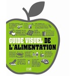 Agriculture and Food Guide visuel de l'alimentation
