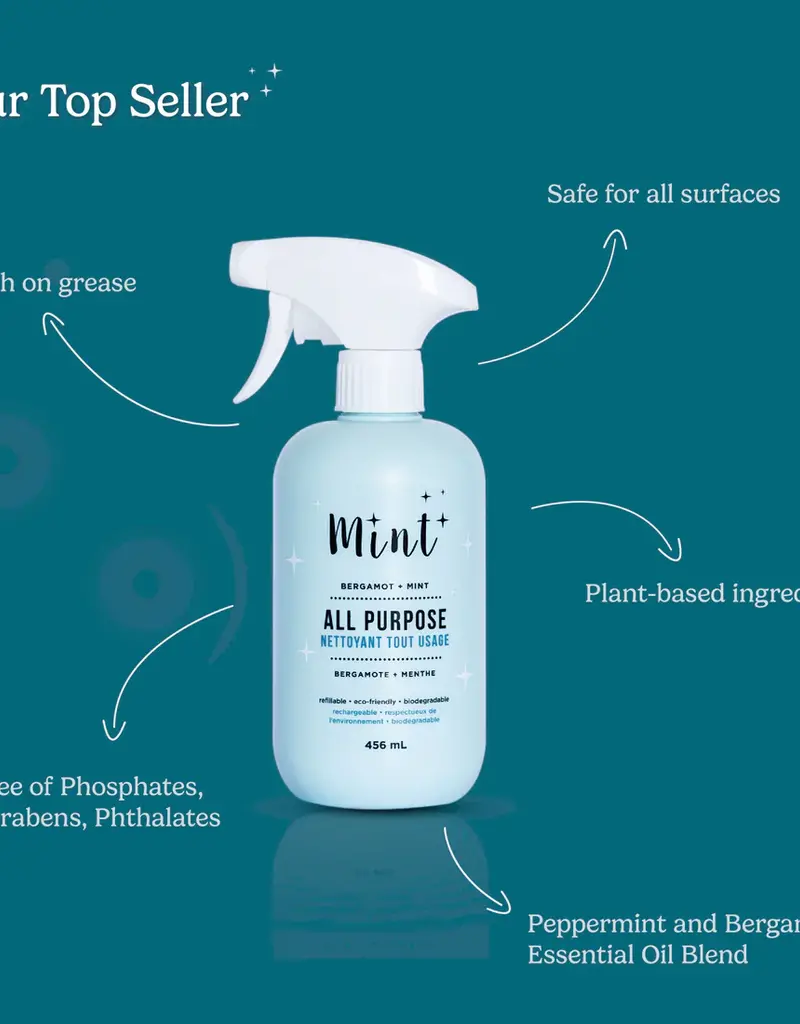 Mint All Purpose Cleaner