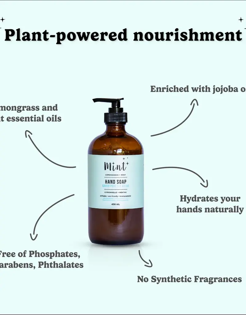 Mint Hand Soap