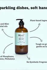 Mint Dish Soap