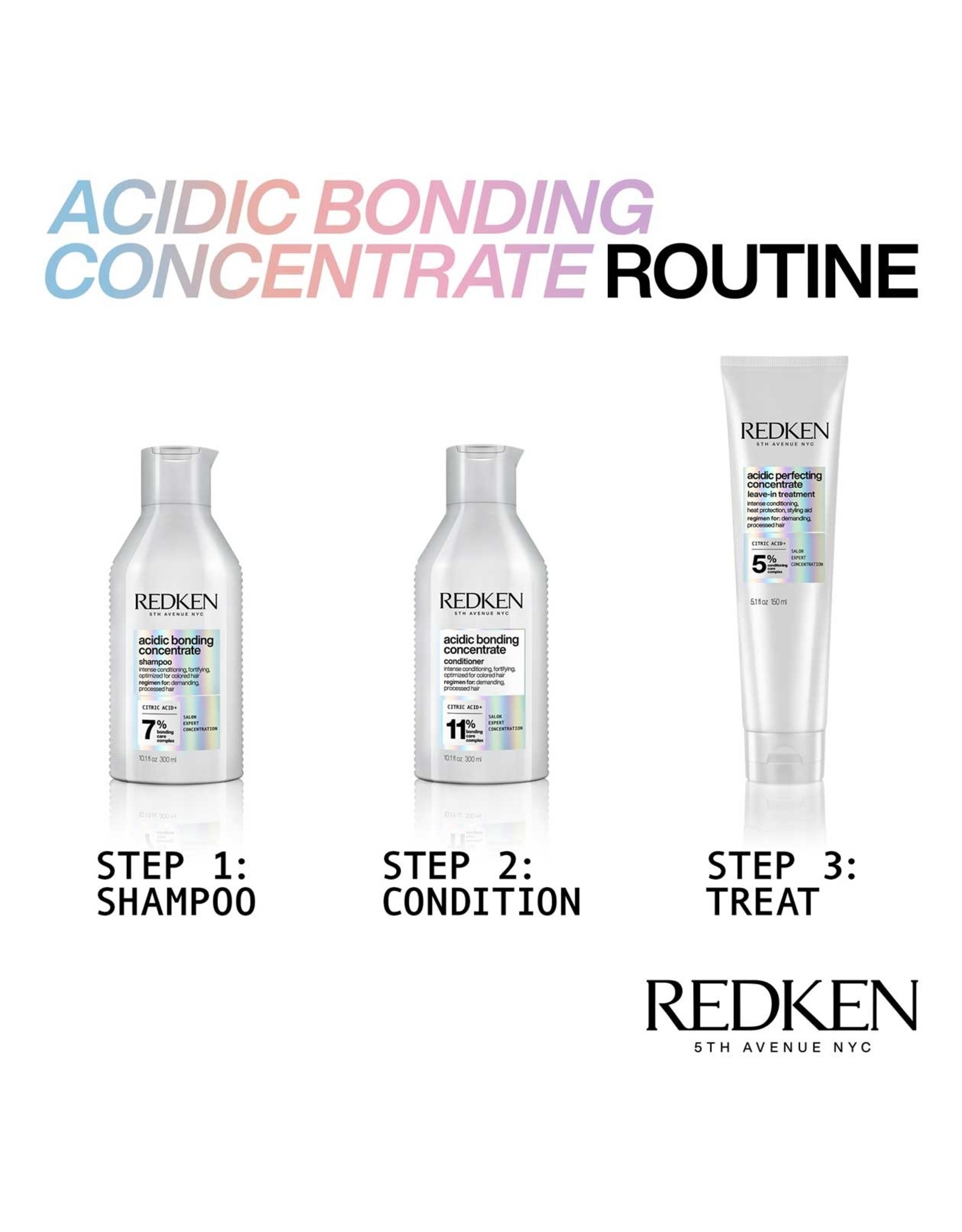 REDKEN ACIDIC BONDING CONCENTRATE LEAVE-IN TREATMENT 150ML