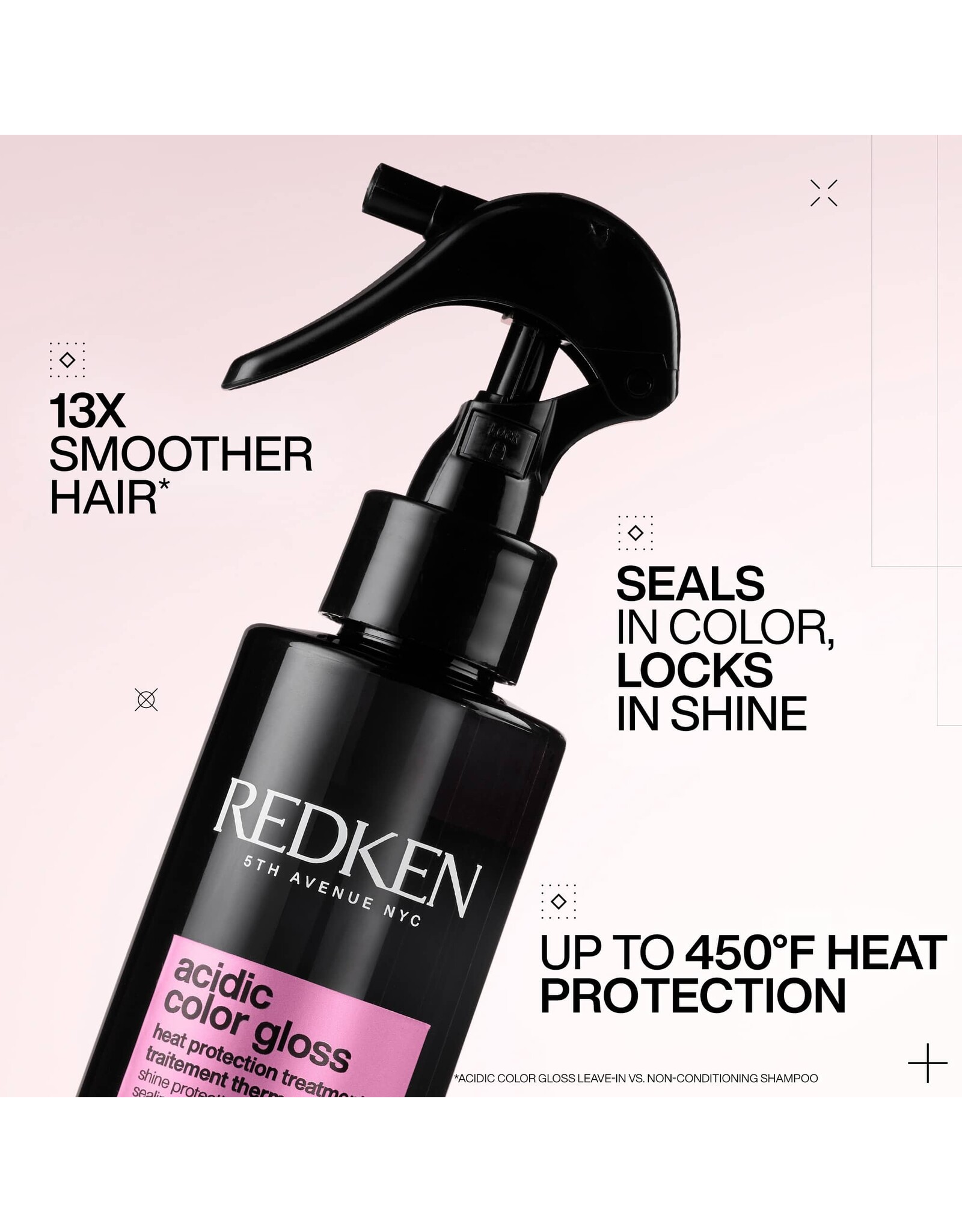 REDKEN ACIDIC COLOR GLOSS  HEAT PROTECTION TREATMENT 200ML