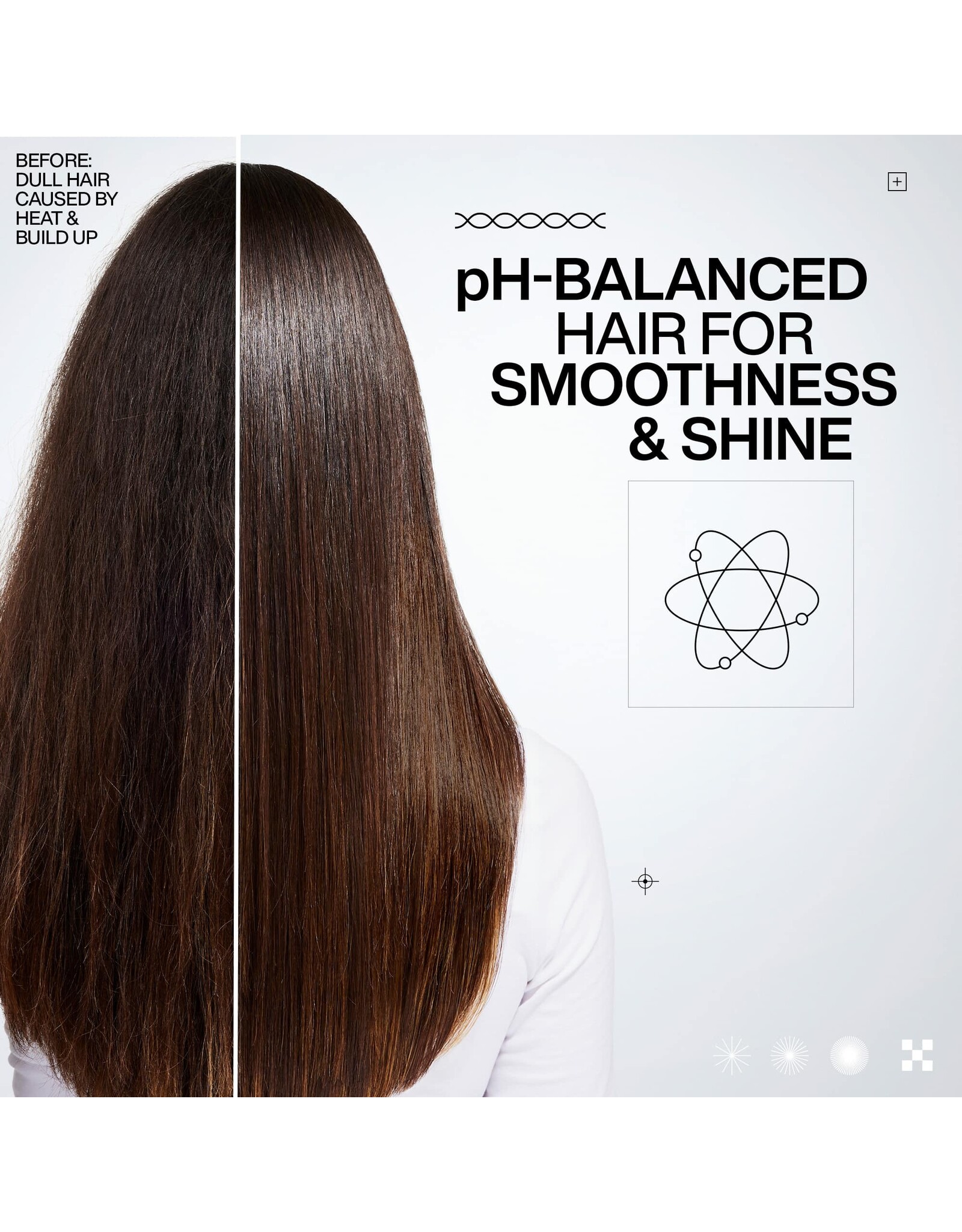 REDKEN ACIDIC COLOR GLOSS  HEAT PROTECTION TREATMENT 200ML