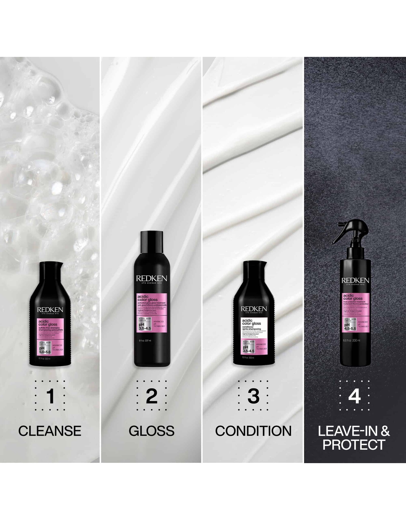 REDKEN ACIDIC COLOR GLOSS  HEAT PROTECTION TREATMENT 200ML