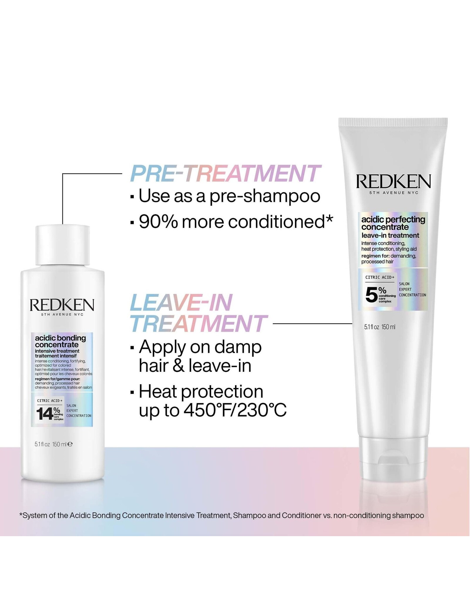 REDKEN ACIDIC BONDING CONCENTRATE INTENSIVE TREATMENT 150ML