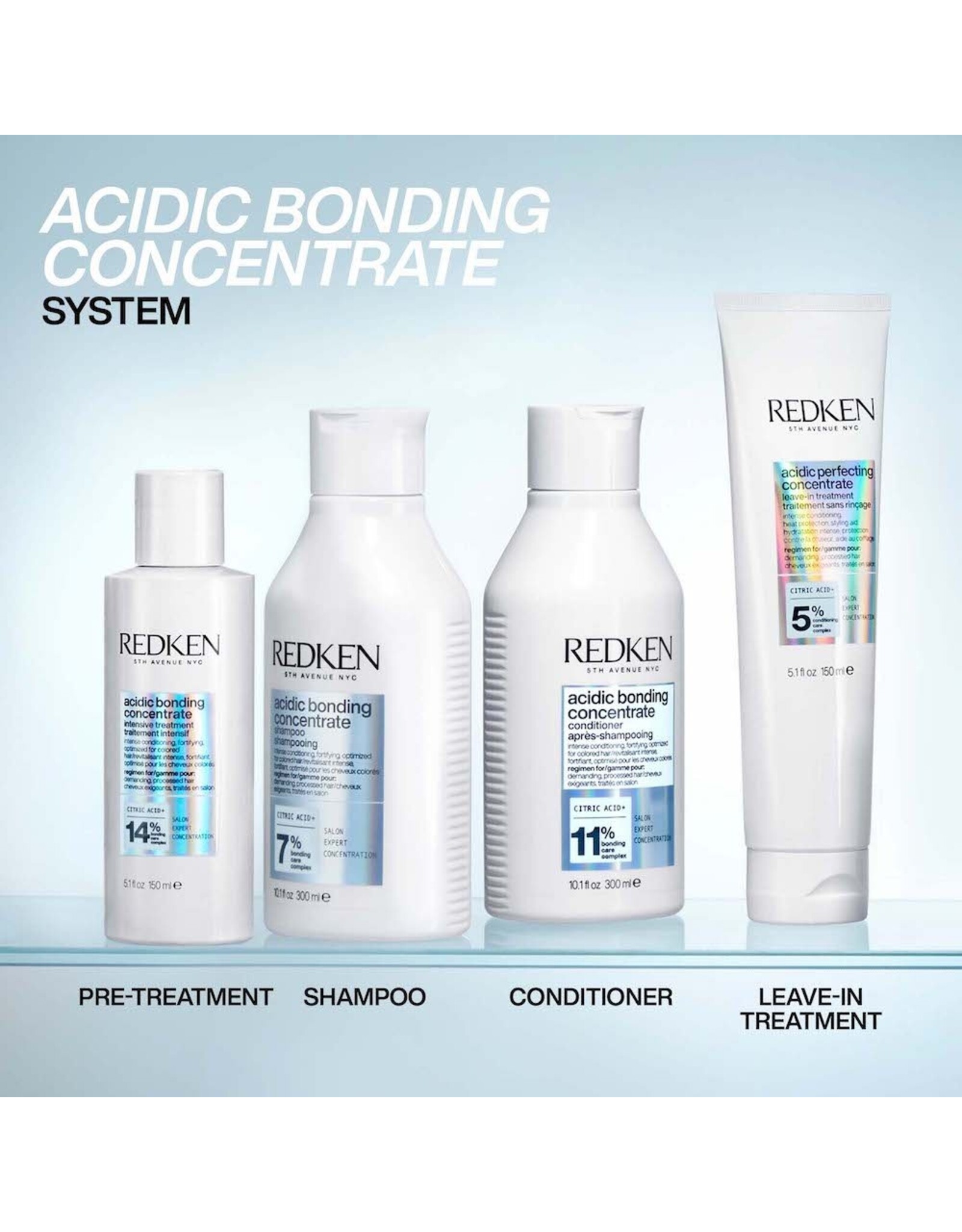 REDKEN ACIDIC BONDING CONCENTRATE INTENSIVE TREATMENT 150ML