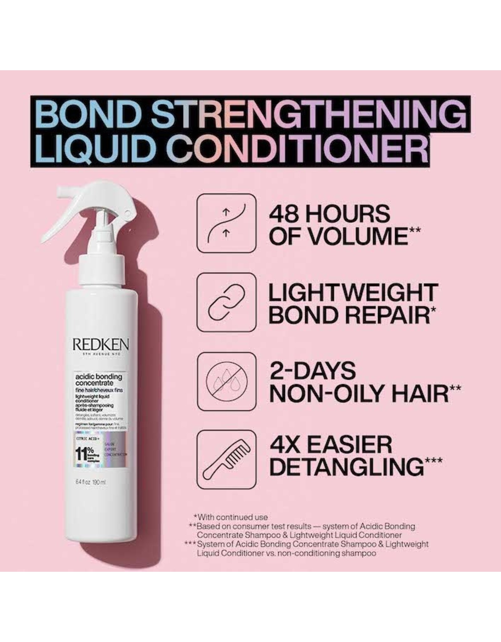 REDKEN ACIDIC BONDING CONCENTRATE LIGHTWEIGHT LIQUID CONDITIONER 200ML