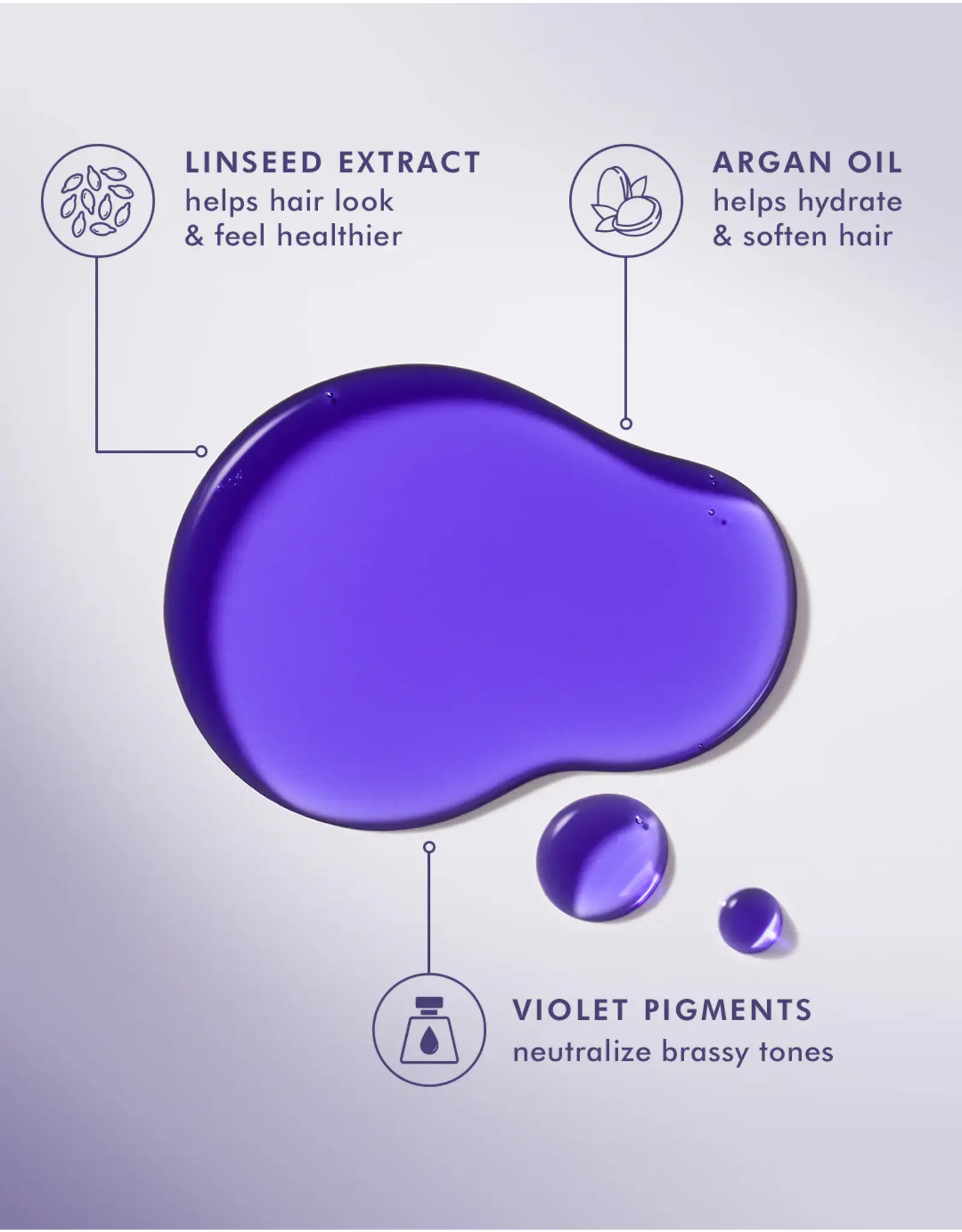 MOROCCANOIL MOROCCANOIL TREATMENT PURPLE