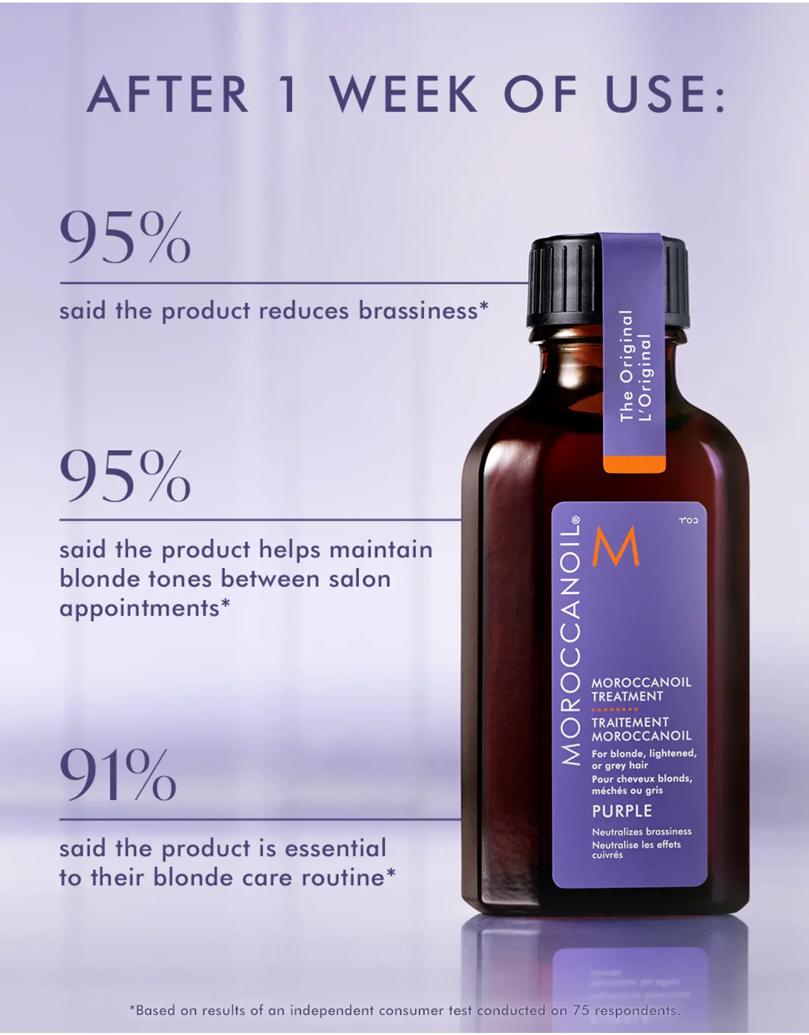 MOROCCANOIL MOROCCANOIL TREATMENT PURPLE