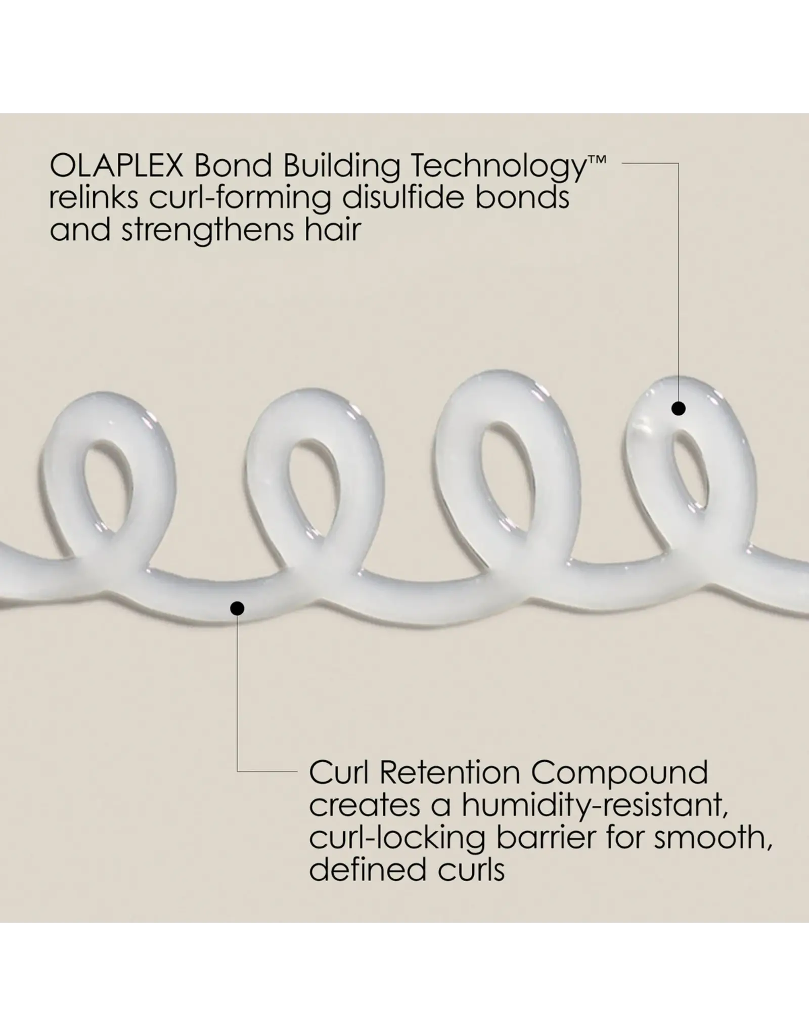 OLAPLEX NO. 10 BOND SHAPER™ CURL DEFINING GEL 200ML