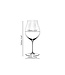 Riedel Performance Tasting Kit