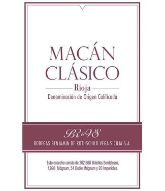Macán Macán Clásico (2021)