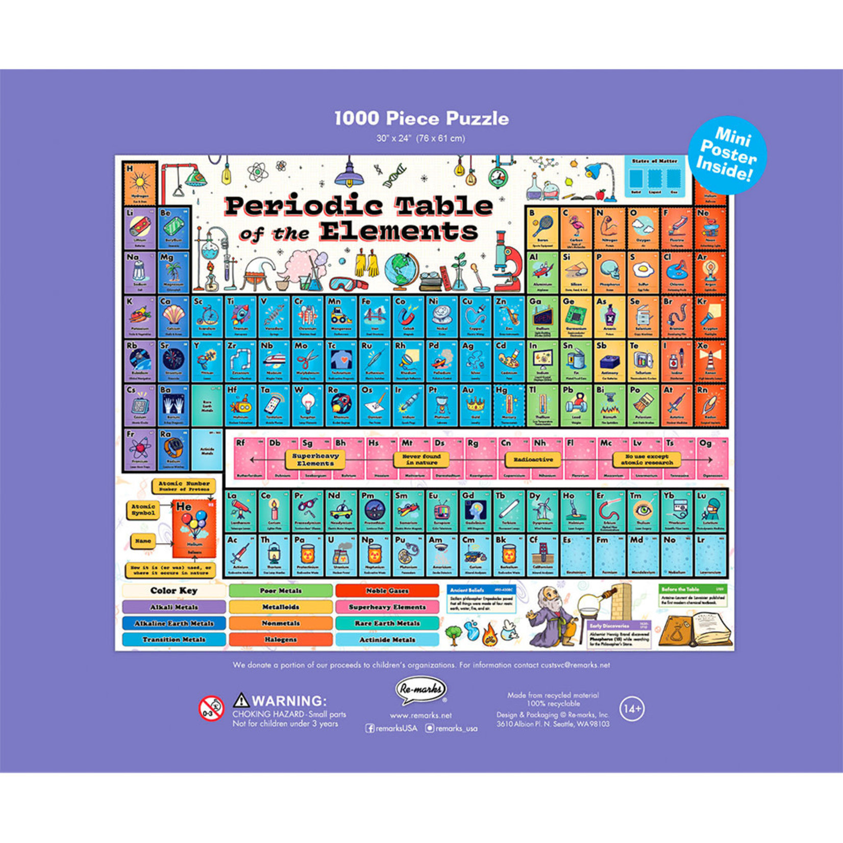 Periodic Table 1000 Piece Puzzle