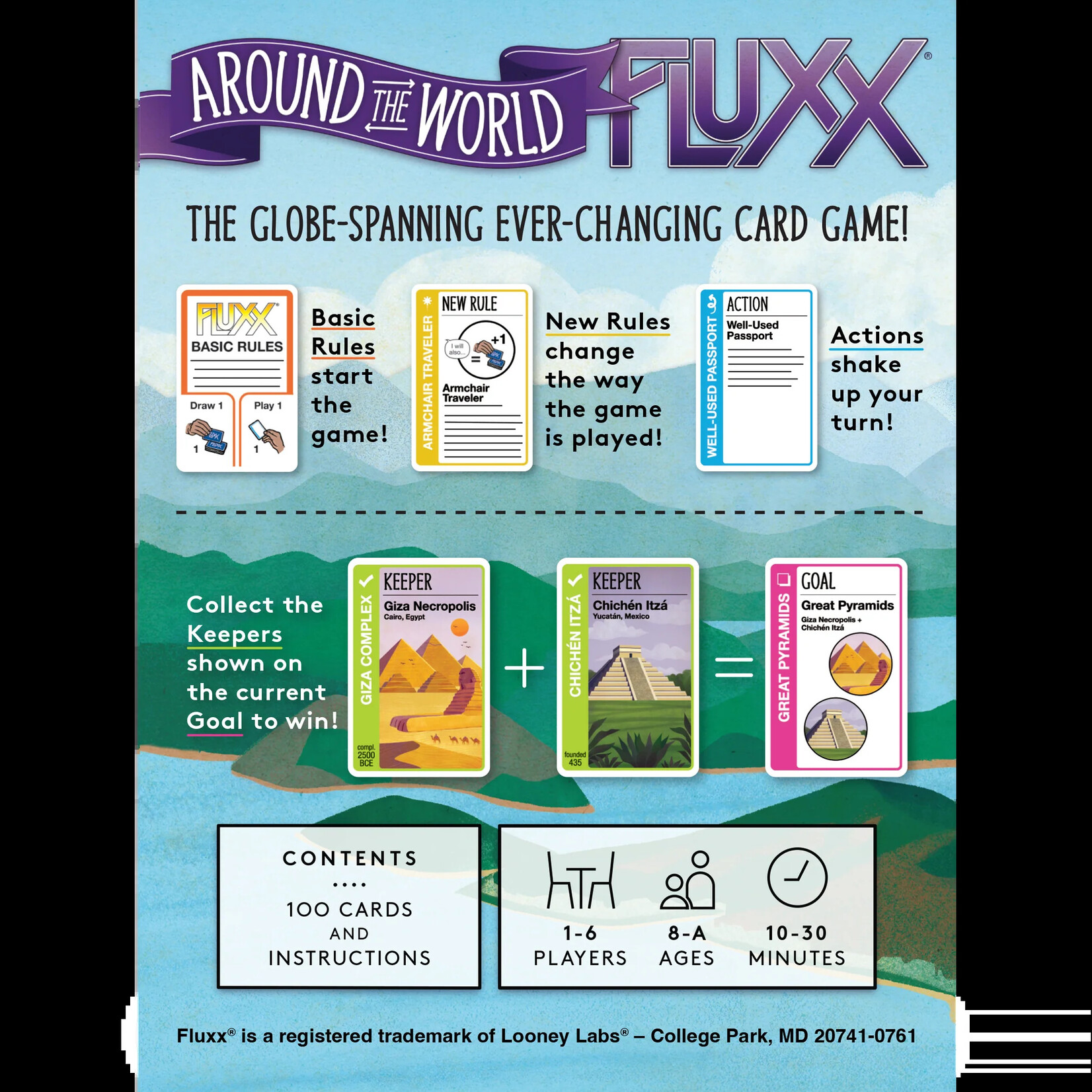 Around the World Fluxx