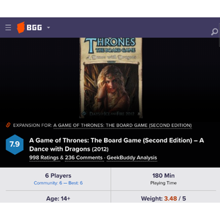 Fantasy Flight Games A Game of Thrones Board Game:  A Dance with Dragons Expansion