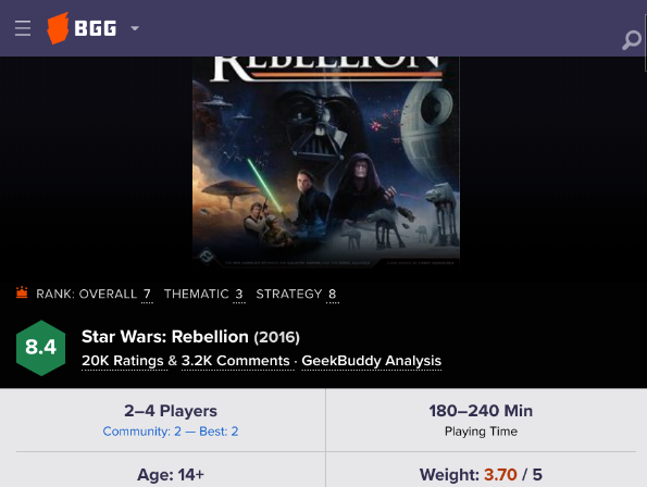 star wars rebellion ranks