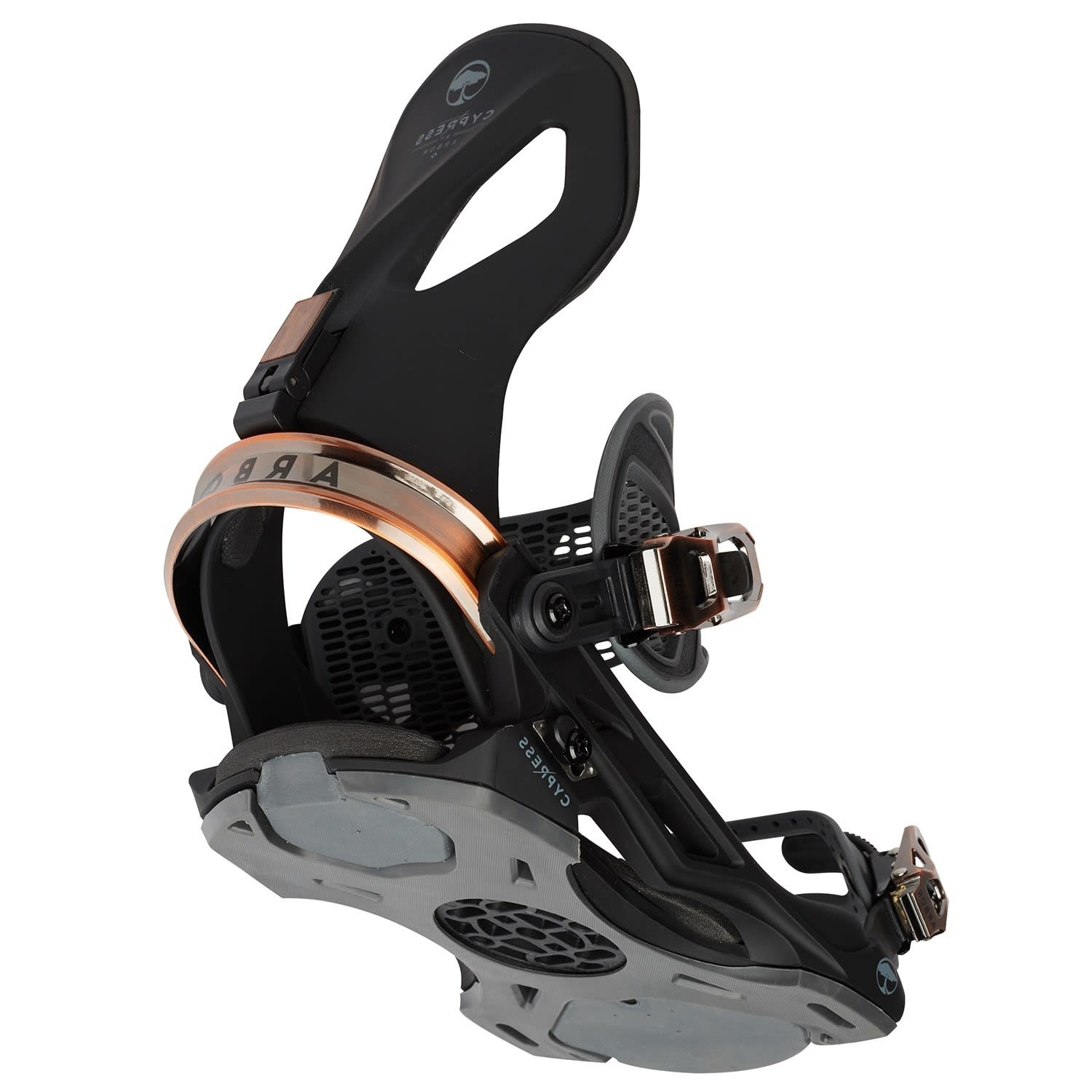 cypress bindings