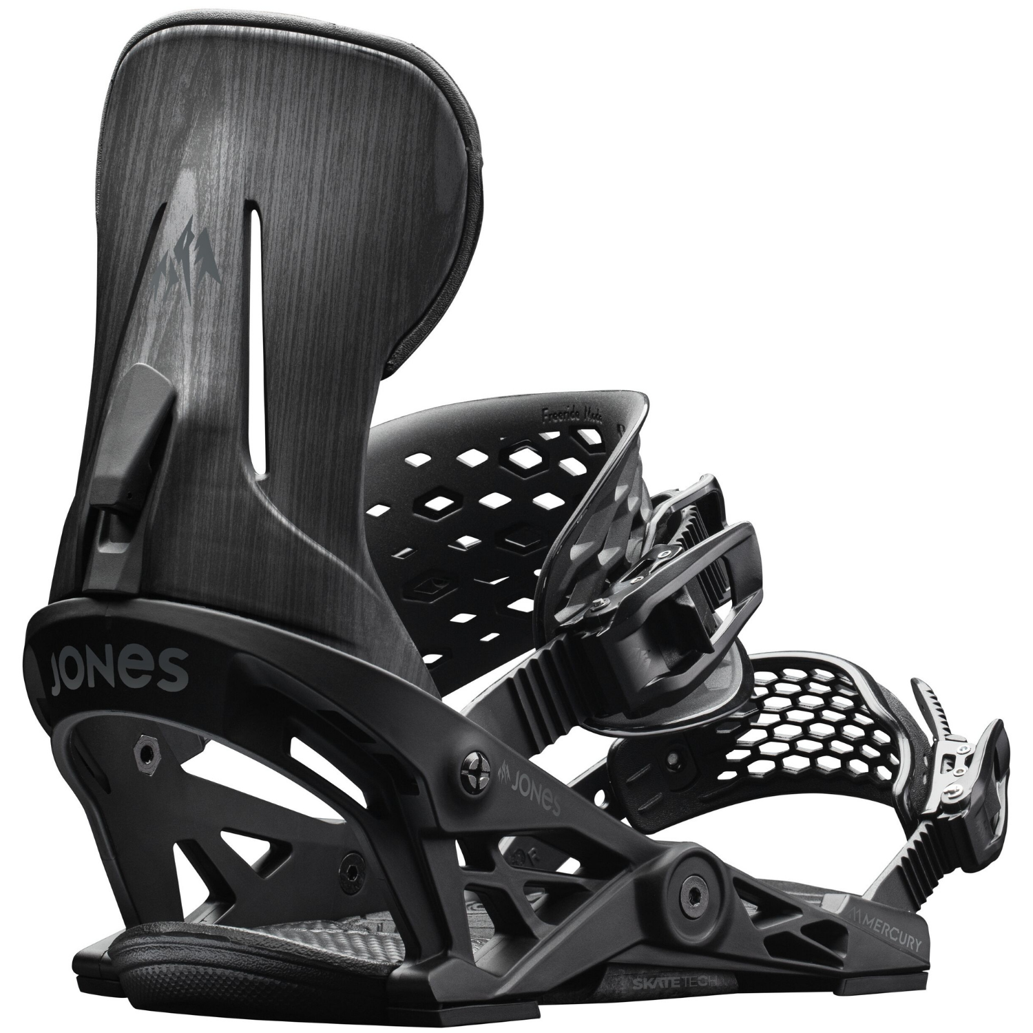 jones bindings