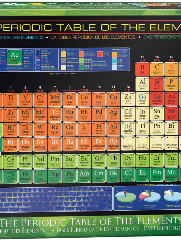 Eurographics The Periodic Table of the Elements 1000pc Puzzle