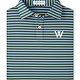 Peter Millar Polo: Boys Dunnes Polo Nordic Pine Stripe