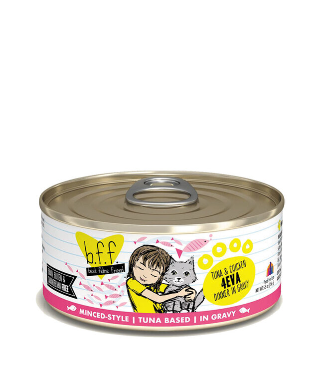 Can Tuna and Chicken 4-Eva