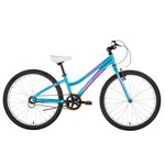 malvern star roxy 24 2020