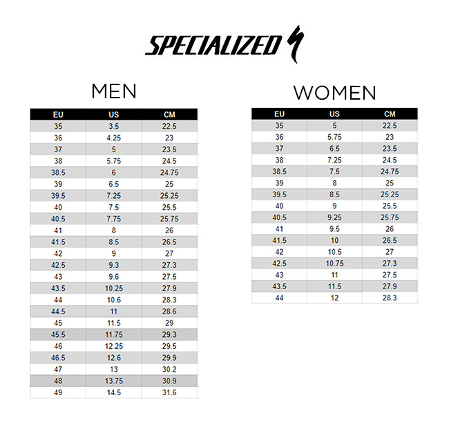 Specialized Saddle Fit Chart