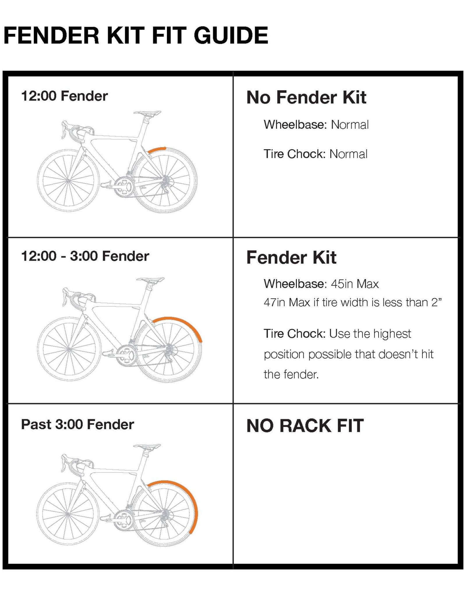 Kuat Piston Fender Strap Kit