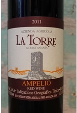 Wines LUIGI ANANIA LA TORRE AMPELIO