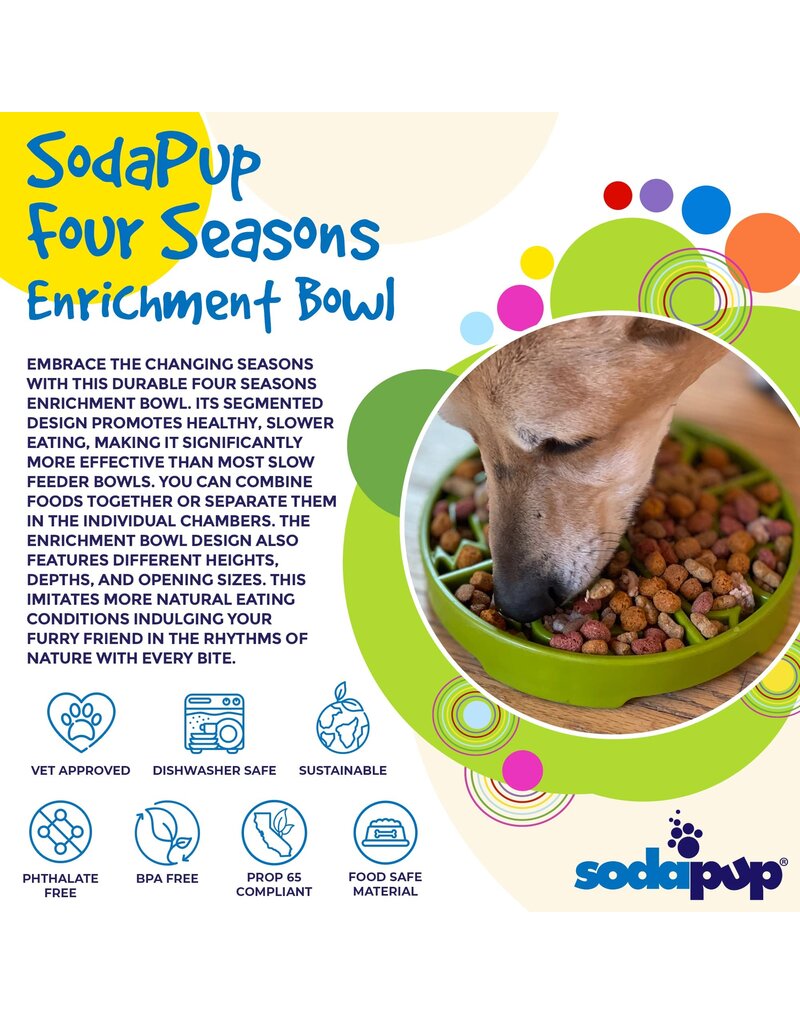 SodaPup eTray Four Seasons - Green