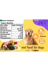 Dogs We Love Hypoallergenic Chicken Meatloaf