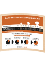 Zeal Gently Air-Dried Beef Dog