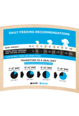 Zeal Gently Air-Dried Salmon & Duck Dog