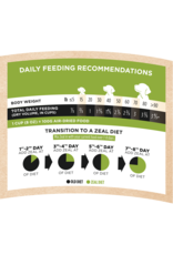 Zeal Gently Air-Dried Dog Chicken