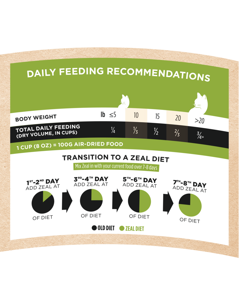 Zeal Gently Air-Dried Chicken Cat 14oz