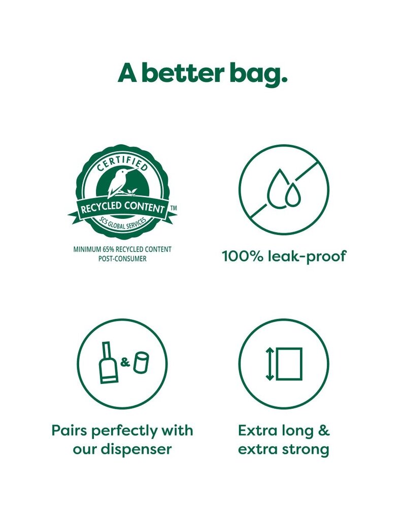 Earth Rated Poop Bag Box 315CT (15 bags x 21 Rolls)