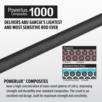 Abu Garcia Zenon Casting Rod