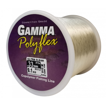 GAMMA Copolymer Fishing Line, Tippet Material & Tapered Leaders