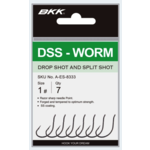 BKK DSS Worm