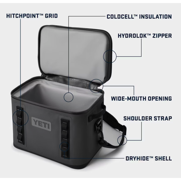 Yeti Hopper Flip 18 Soft Cooler. Charcoal