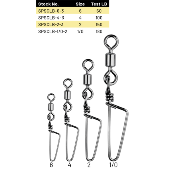 Spro Power Swivel w/Coastlock Snap. Size 1/0/2 180lb 2-pk