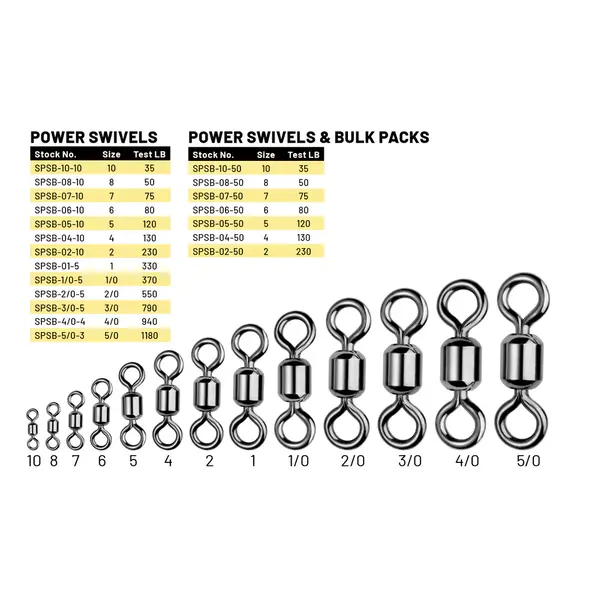 Spro Power Swivel Size 10 35lb 10-pk